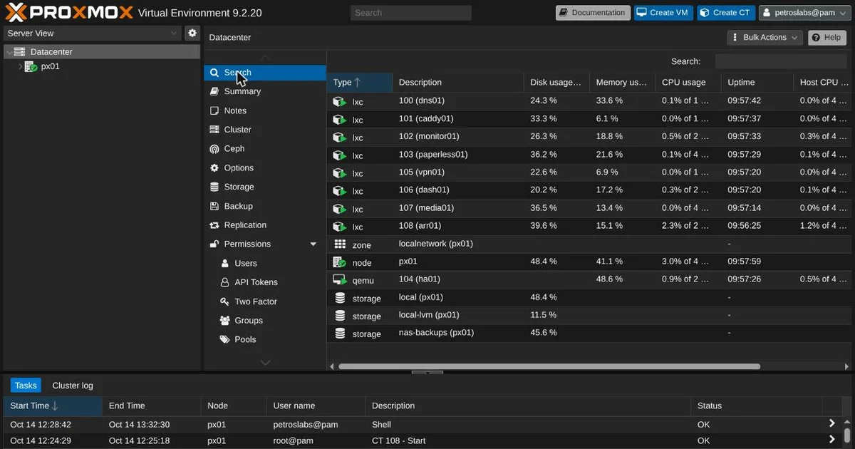 Aperçu de Homelab